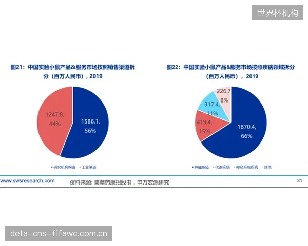 Holmenkol实验室披露，其环保滑蜡配方已将温度适应窗口扩展至15摄氏度，远超竞争对手